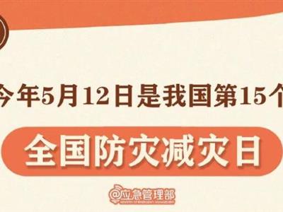 劃重點(diǎn)！9張圖了解第15個(gè)全國(guó)防災(zāi)減災(zāi)日